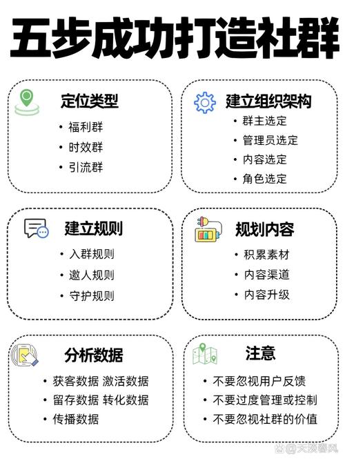 imToken官网如何帮用户避坑 社群答疑+新手教程超实用