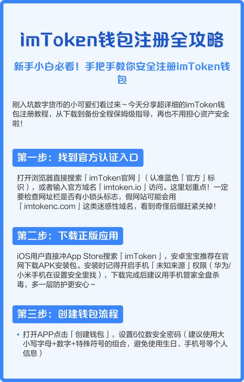 imToken最新网址使用指南：如何进行主动投资与DeFi操作