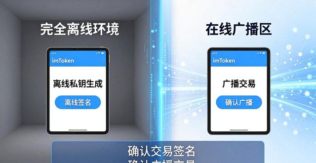 imToken最新版下载安全升级 这些新变化你必须知道