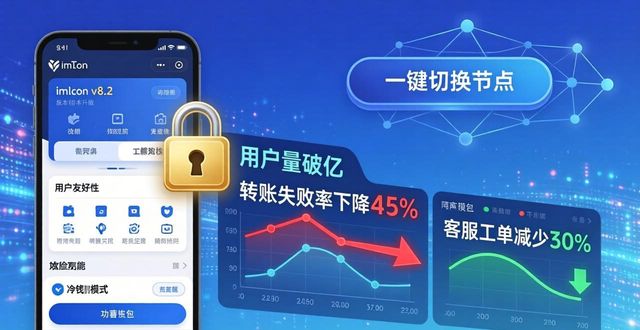 最新imToken官网下载数据：用户量破亿，安全再升级
