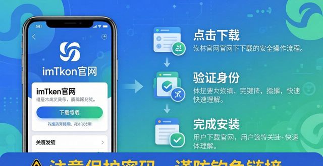 官网下载imToken：3招用安全下载维护客户信任