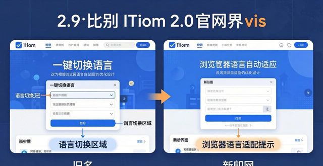 imToken 2.0官网改版 新旧差异全解析