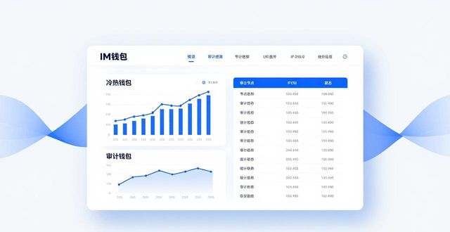 im钱包官网的财务透明度与审计结果_im钱包官网的财务透明度与审计结果_im钱包官网的财务透明度与审计结果