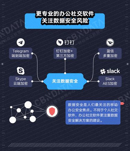 imToken安卓版价值怎么看？用户忠诚度、安全与生态才是关键