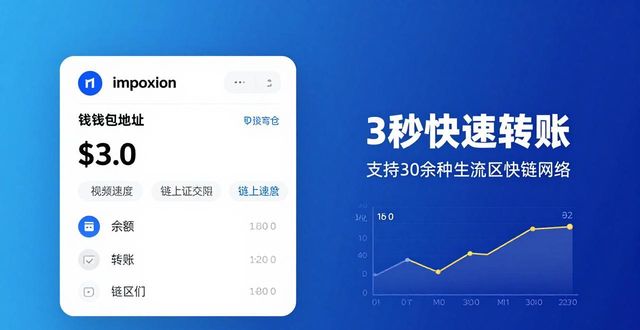 imToken冷钱包用户数据与调研真相