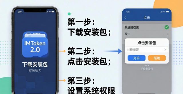 imToken 2.0 国际版怎么下载安装？教你轻松搞定，顺利完成！