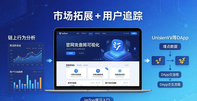 imToken官网新动向：市场如何拓客与追踪用户