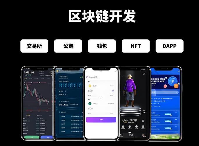 imToken官网哪项功能最实用？用户分享推荐与DApp入口体验