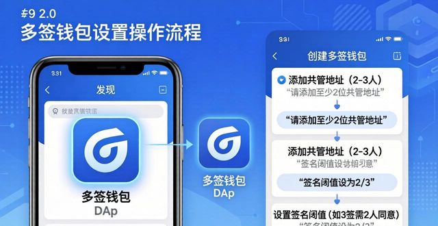 签名功能升级中_个性签名签名今日最新_如何在imToken最新版2.0中完成多重签名设置?