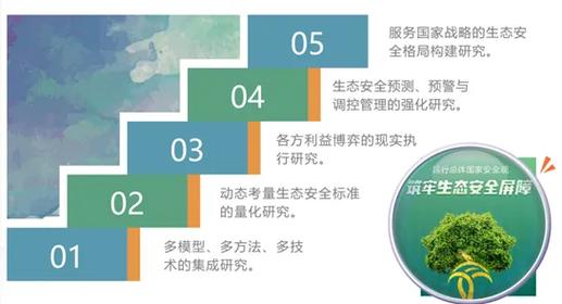 imToken项目推动指南：从安全部署到生态合作