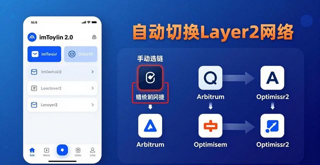 数字钱包受益股_数字资产投资者对imToken钱包2.0的看法_数字资产钱包是什么