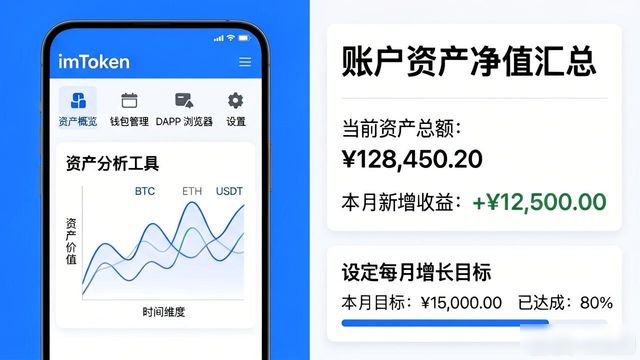imToken钱包完整财务设置步骤，一看就会