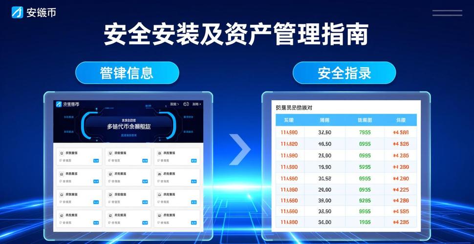 imToken中文版官方下载教程：安全设置与资产优化全攻略