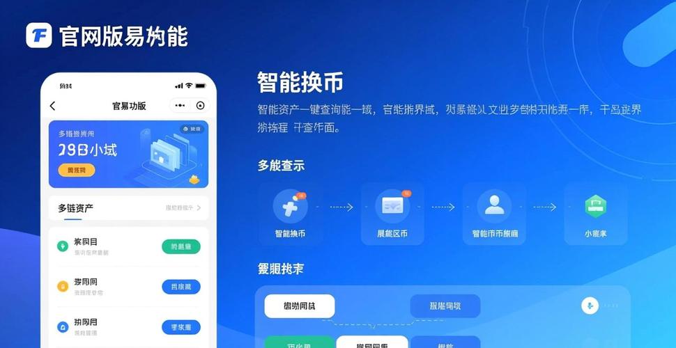 im钱包安卓怎么用能多赚钱？三步管好资产提升收益