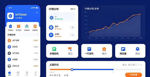 imToken盈利目标设定指南｜新手实用教程