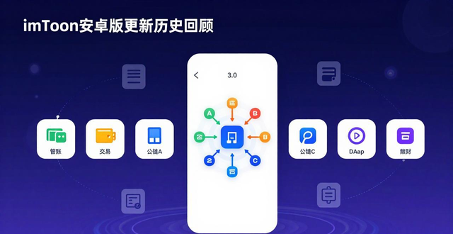 imToken安卓版更新历史回顾，从1.0到最新版本的功能迭代与安全升级