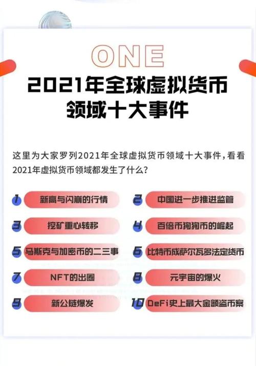 imToken国外版抓趋势三招：看资金流向、找未发币项目、追踪聪明钱