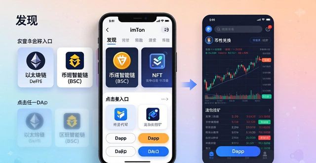 投资组合优化器_如何通过imToken下载入口优化投资组合？_组合优化是什么意思