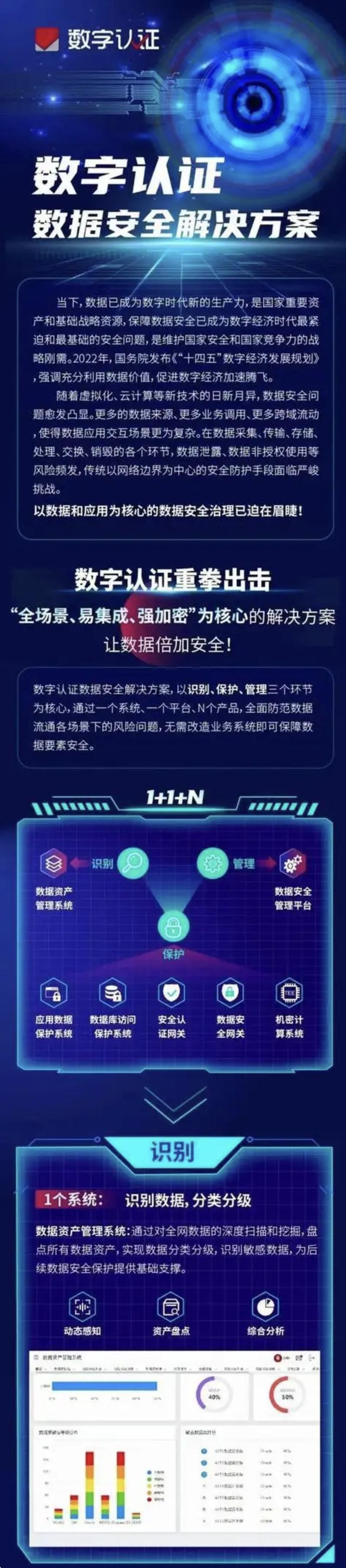 imToken钱包app最新下载教程 学习如何优化业务流程操作步骤
