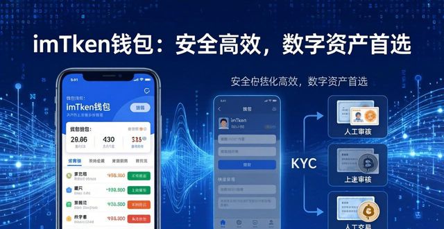3. imtoken钱包:安全、高效的选择之王!_钱包安全排名_最安全钱包