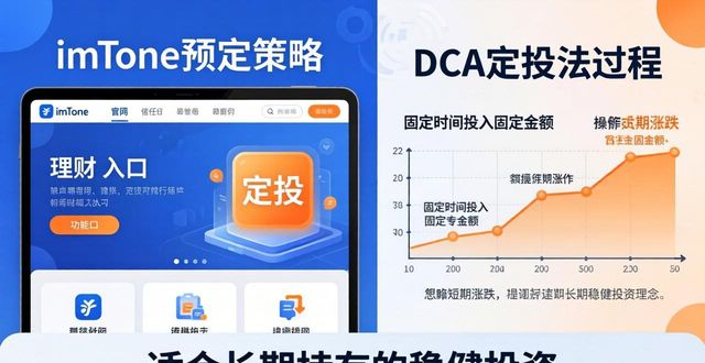 imToken官网学定投策略，新手也能看懂
