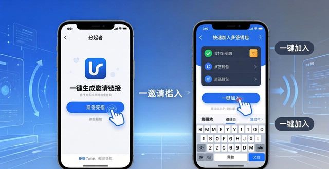 imToken新版本怎么让用户抱团合作