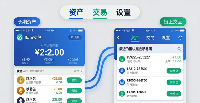 imToken安卓版下载后怎么管？三步搞定数字资产高效管理
