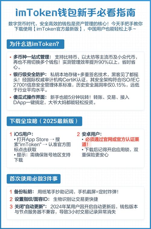 imToken官方下载入口与快易兑换教程：几分钟完成数字资产转换