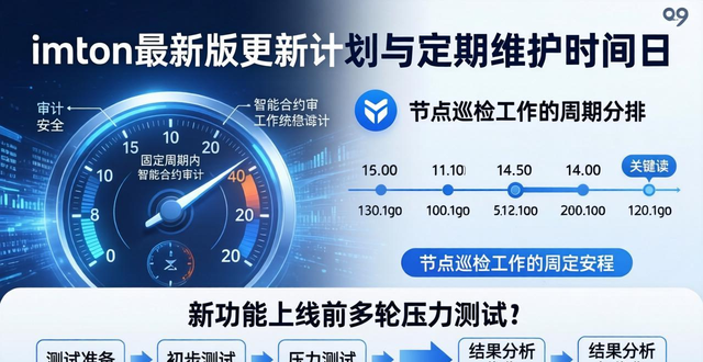 imToken最新版更新计划 定期维护时间表