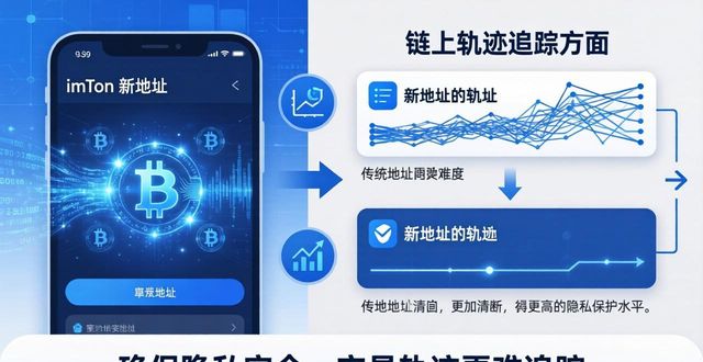 imToken新地址的优势特点与用户评价对比_简述对比较优势的三个误解_对比的优势
