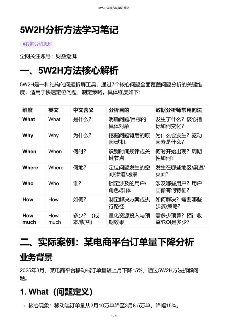 IMToken苹果版怎么用？市场数据分析和报告获取教程