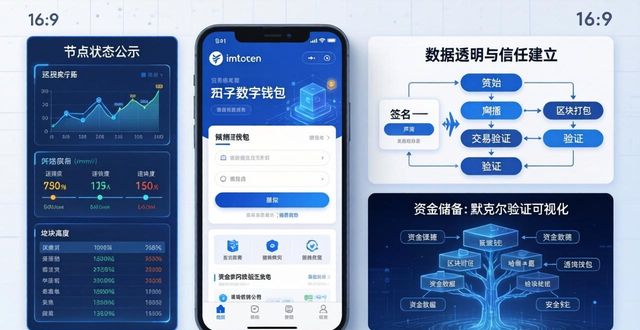 imToken数据透明，用户信任如何建立？