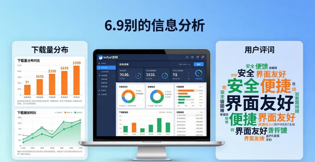 手把手教你用imToken官网看透竞品数据