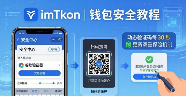 imToken钱包多重验证教程：三步加固你的资产安全