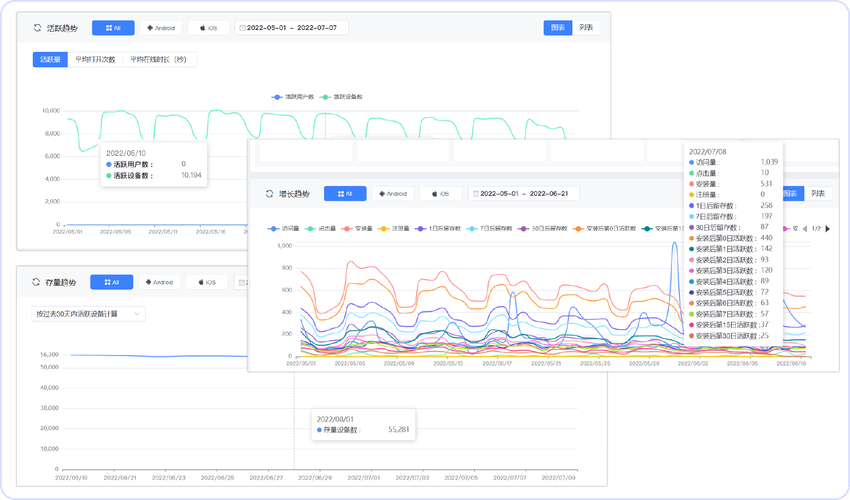 imToken用户数据分析指南：从仪表盘到区块浏览器查看资产